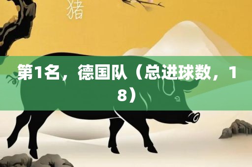 第1名，德国队（总进球数，18）