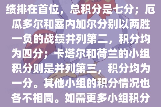 在小组积分方面，例如A组的积分情况如下，荷兰以全胜的战绩排在首位，总积分是七分；厄瓜多尔和塞内加尔分别以两胜一负的战绩并列第二，积分均为四分；卡塔尔和荷兰的小组积分则是并列第三，积分均为一分。其他小组的积分情况也各不相同。如需更多小组积分情况，可以访问各大体育新闻网站获取最新资讯。
